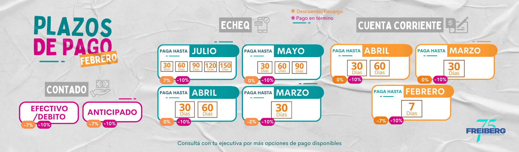 temporada